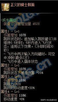 dnf私服选择什么职业好1144