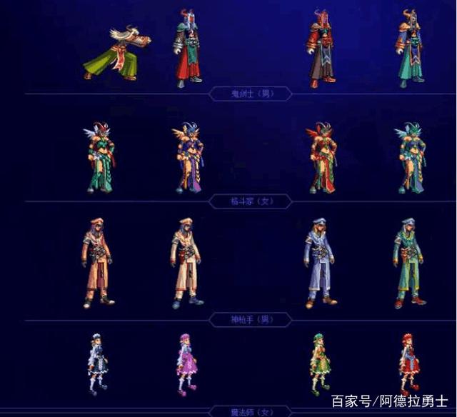 dnf私服相关贴吧254