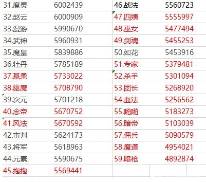 dnf私服通用辅助源码382