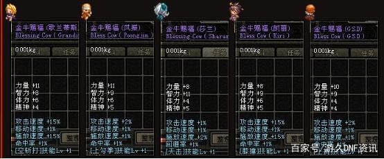 dnf私服发布网25号梦想白金大跌！阶段4奖励出炉，左右槽镶嵌契机来了424