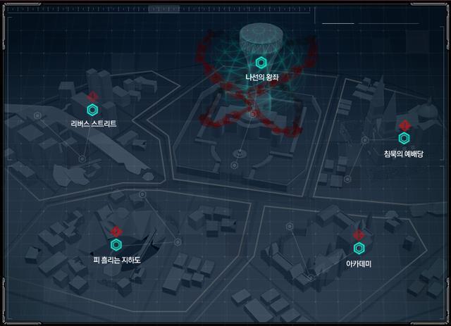 地下城体验服私服是什么情况491