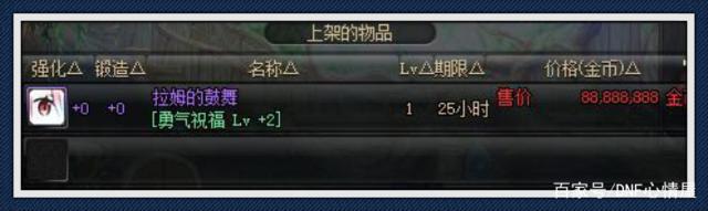 dnf公益服发布网新团本超时空之战的最终boss另有其人，大部分人都搞错了513