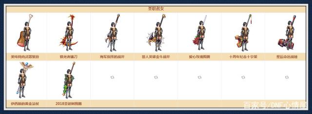 地下城私服白嫖一身红10如喝水一样简单，这些网页活动记得领543