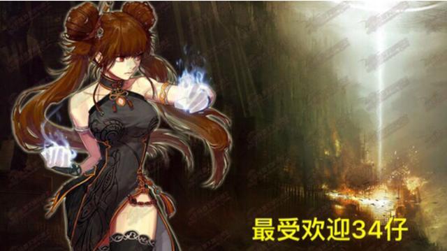 dnf私服相关贴吧598