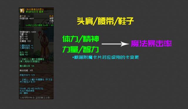 dnf公益服发布网盘点那些增幅16以上的顶级毕业装备，旭旭宝宝首当其冲631